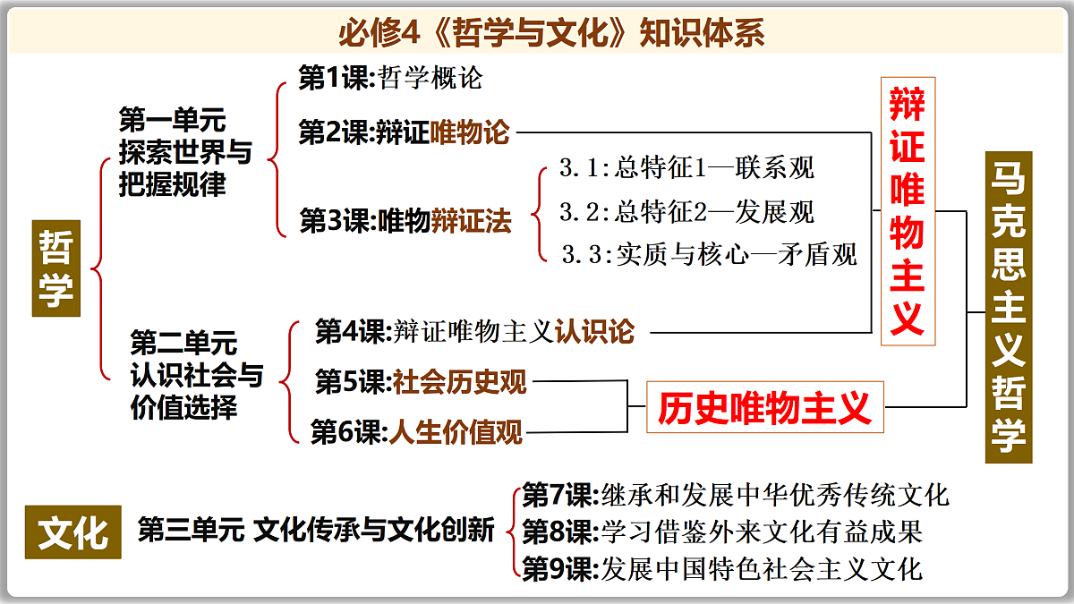17502033第4页