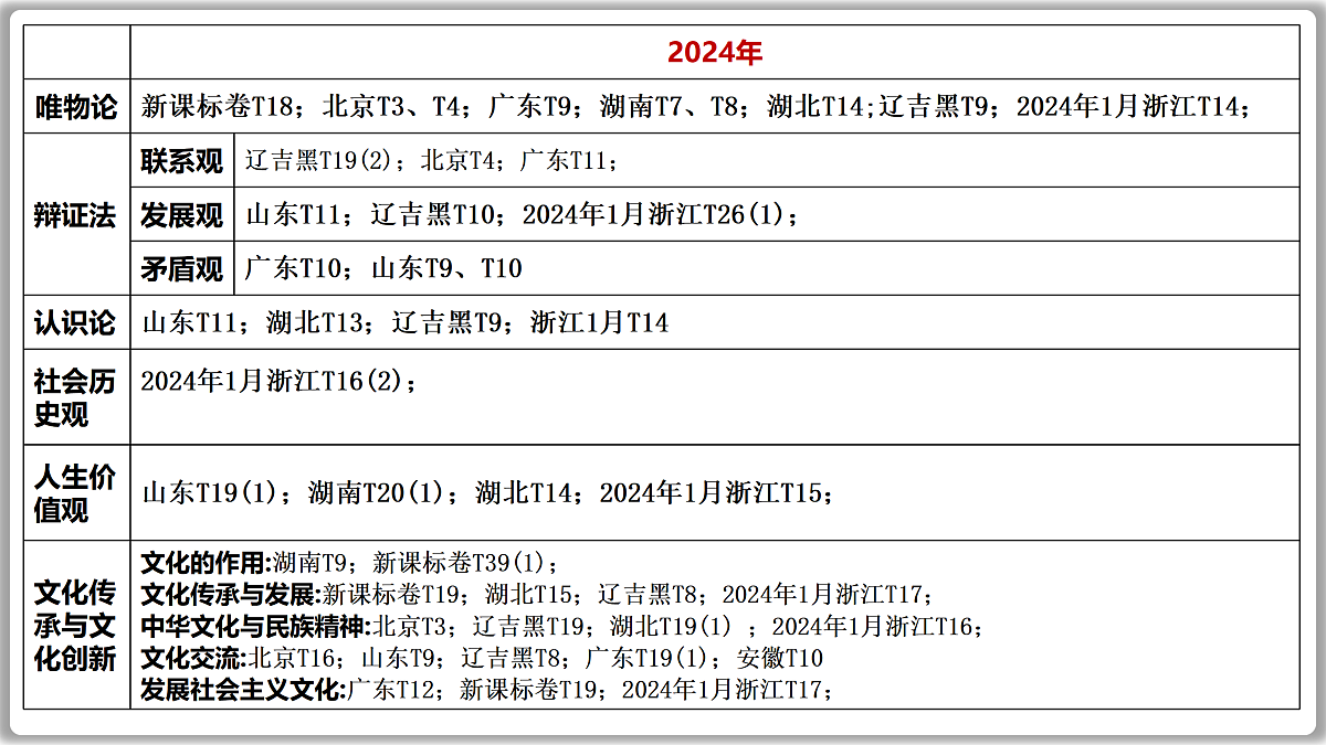 17502043第8页