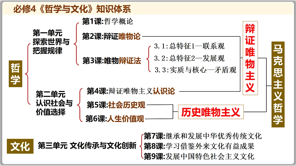 17502045第3页