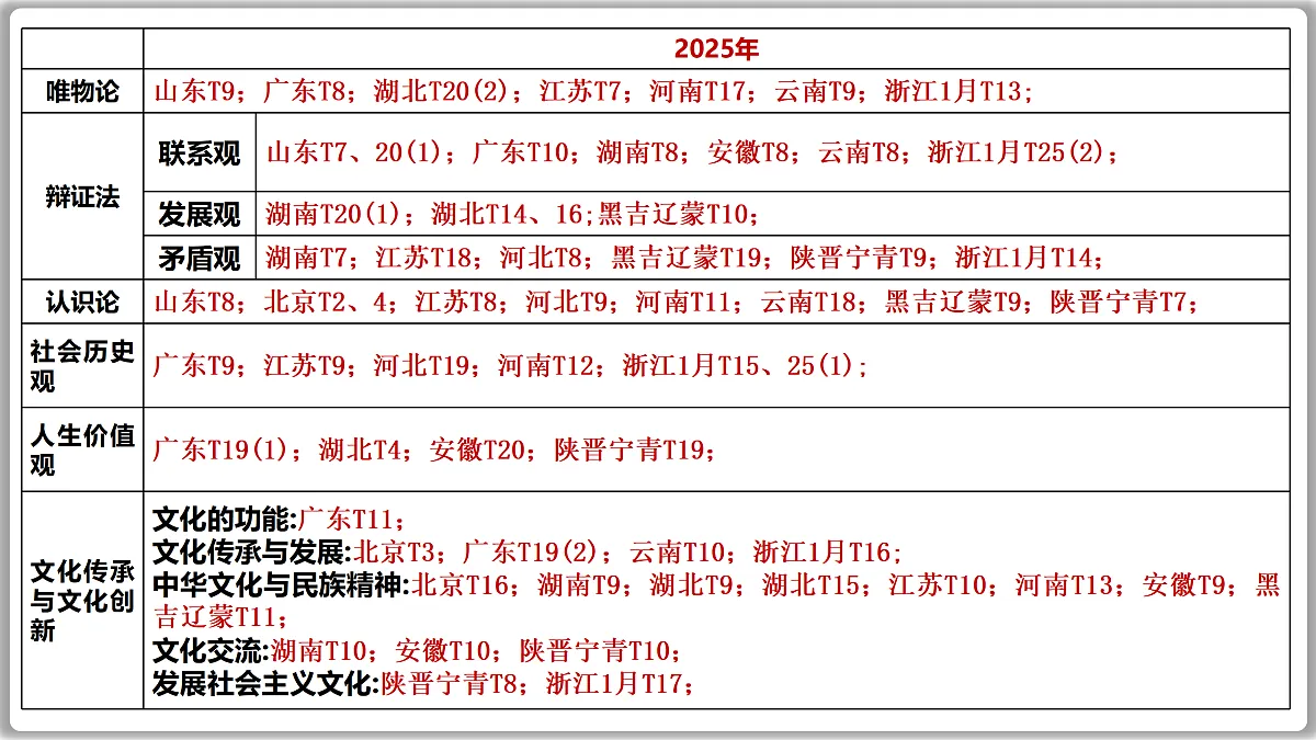 17502045第7页