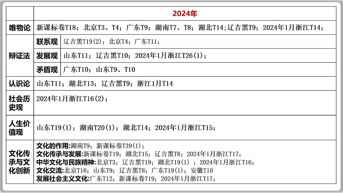 17502045第8页