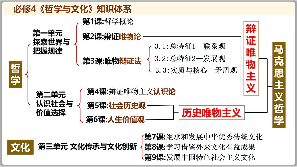 17502050第4页