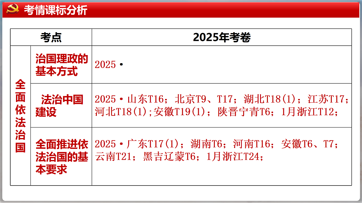 17502057第8页