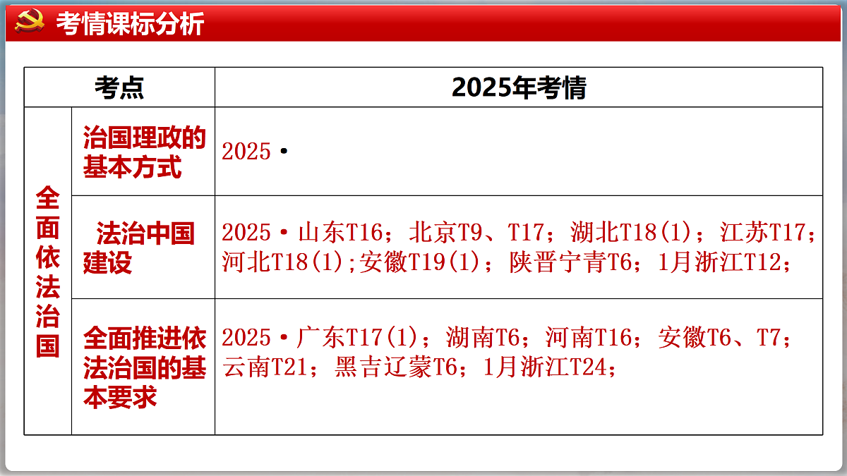 17502060第7页