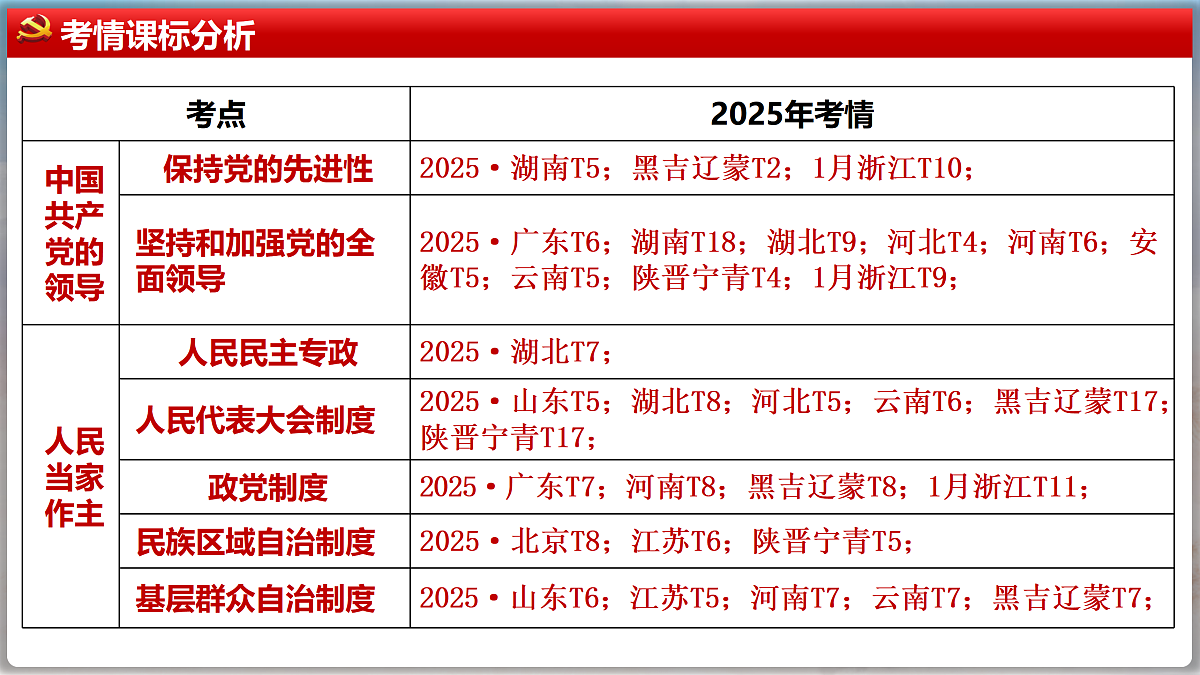 17502068第7页