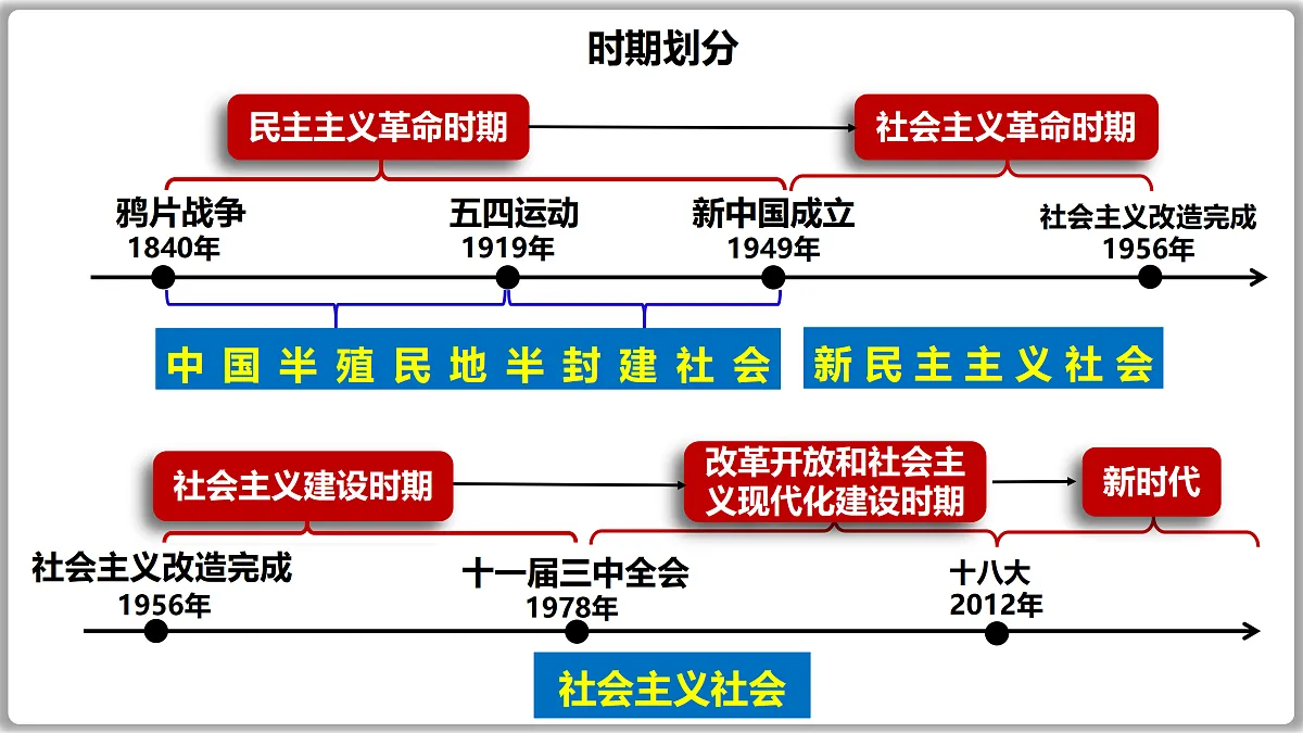 17502197第2页