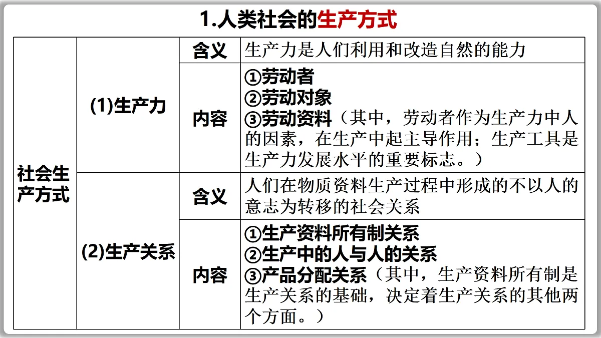17502197第4页