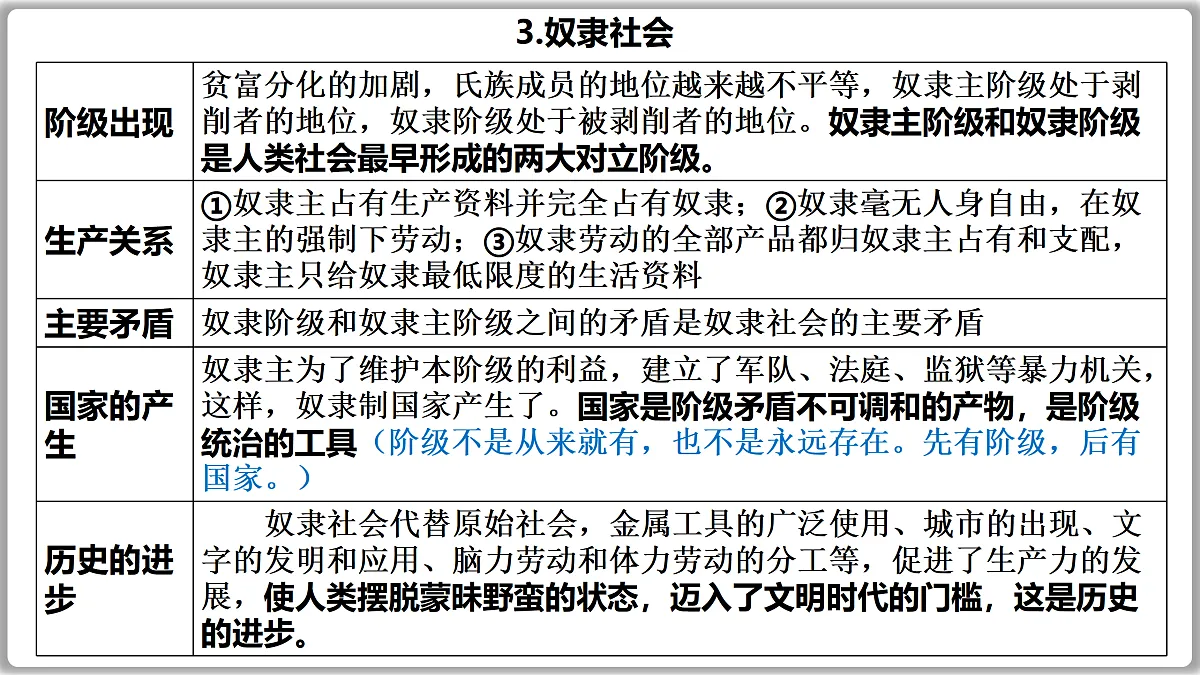 17502197第6页