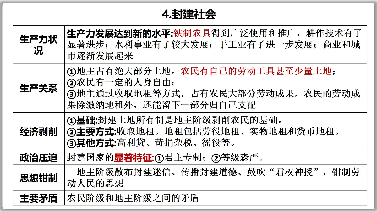 17502197第7页