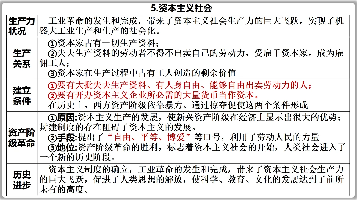 17502197第8页