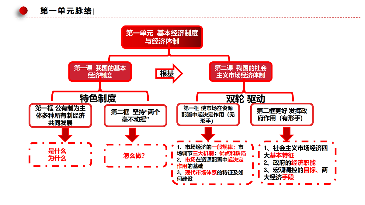 17502327第5页