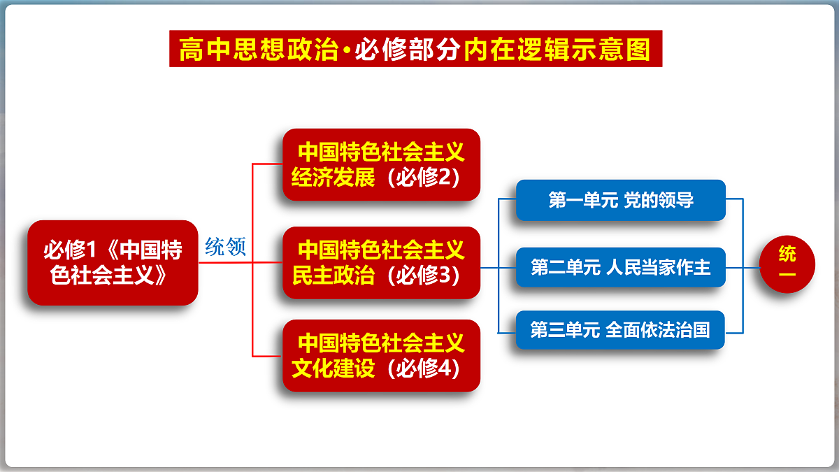 17502334第4页