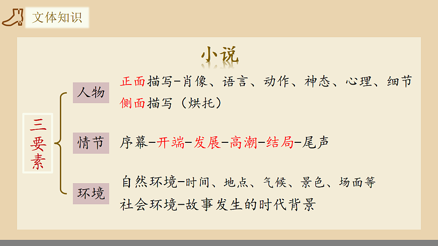 17502404第5页