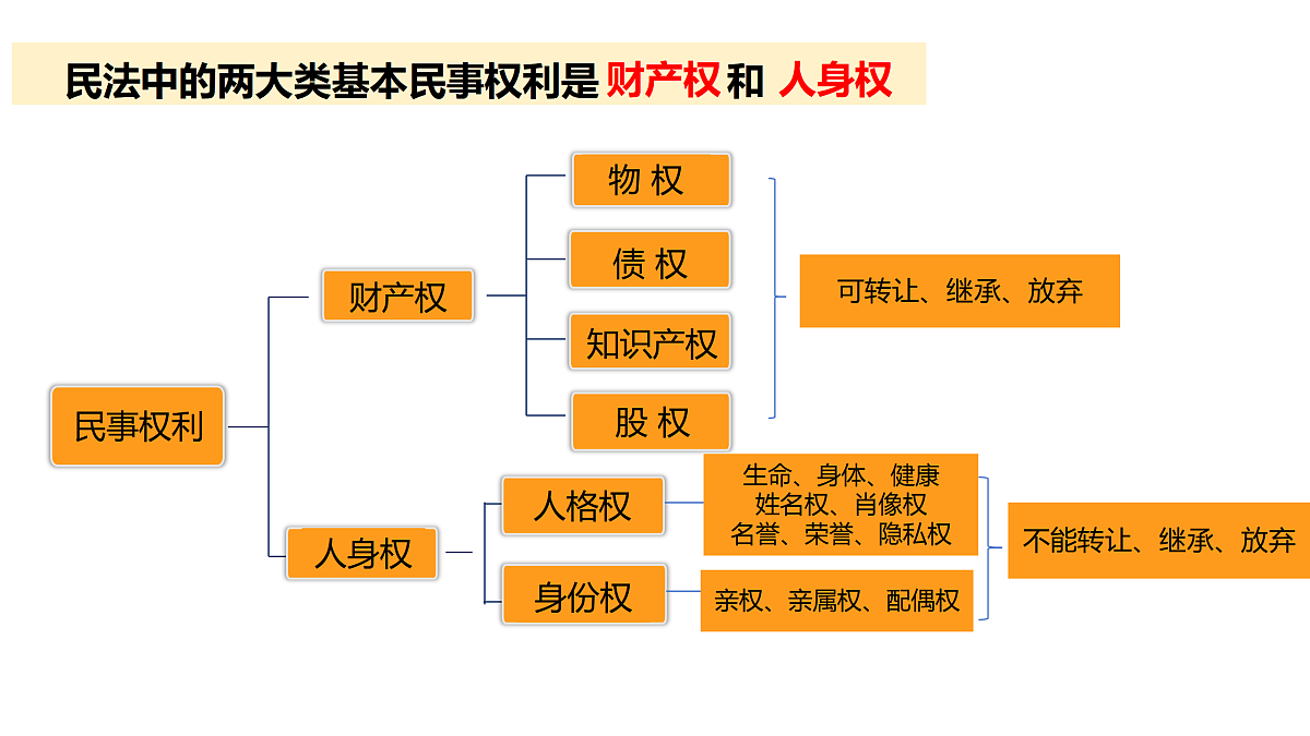 17502475第7页