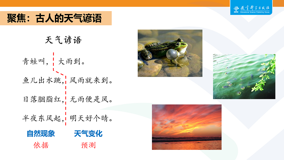 1-7天气预报第2页