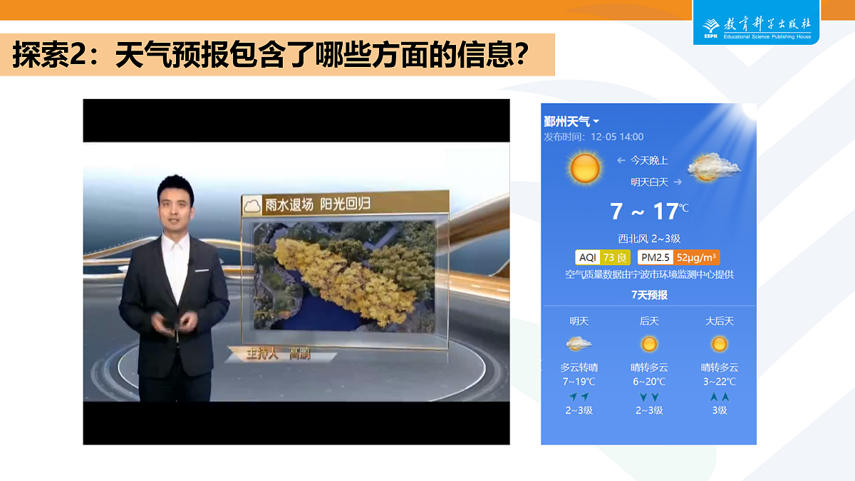 1-7天气预报第4页