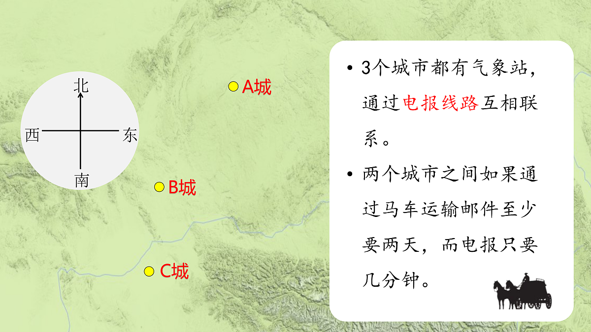 1-7天气预报第8页