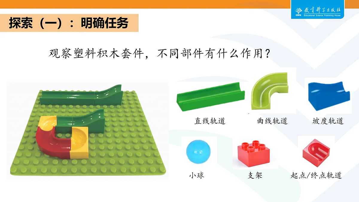 3-7设计和制作过山车第5页