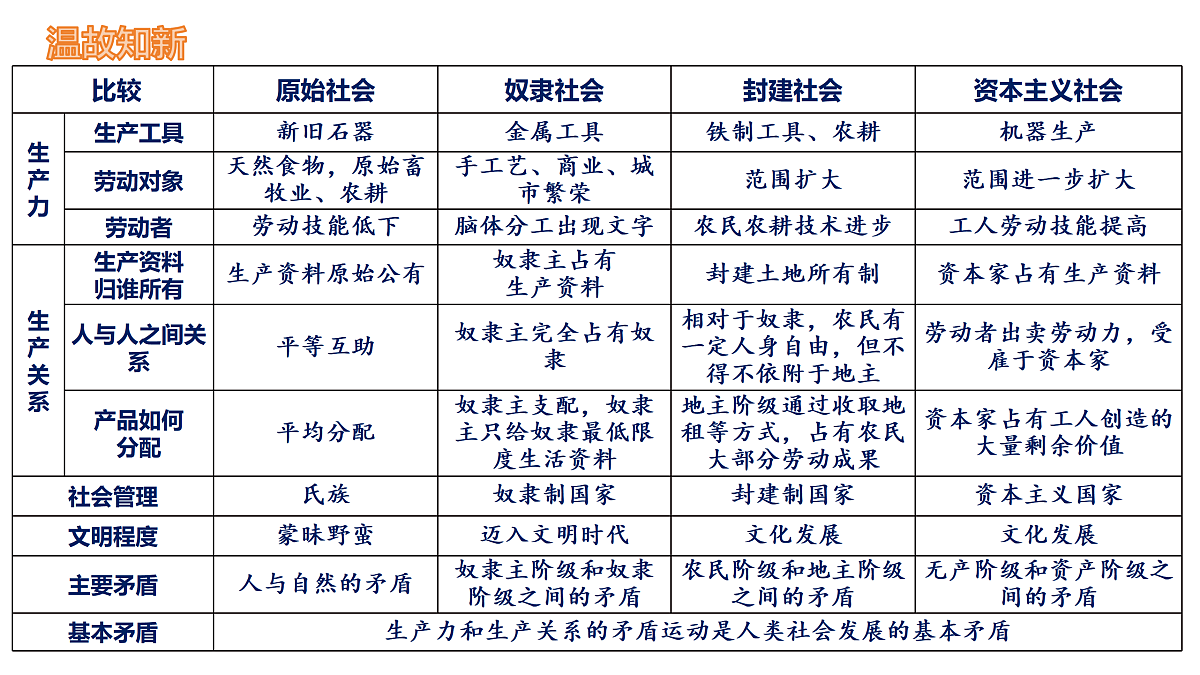 17502775第2页