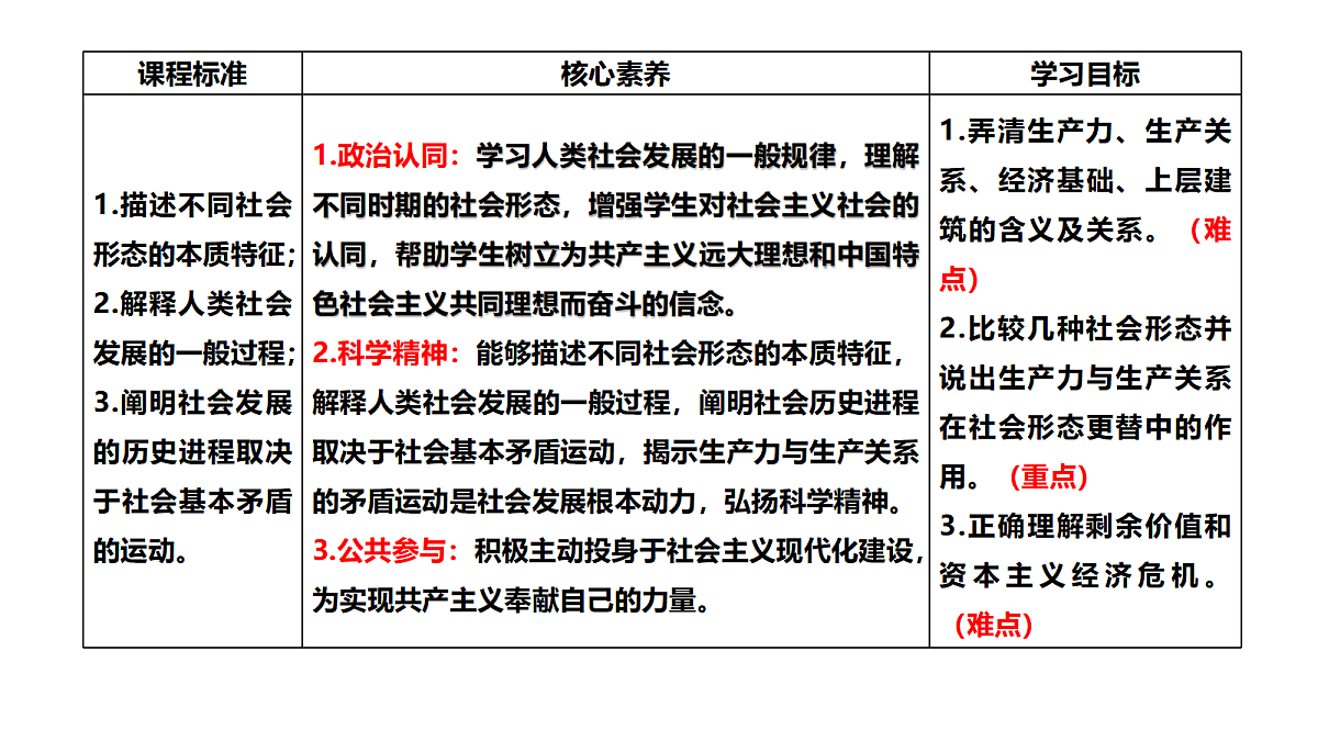 17502776第4页