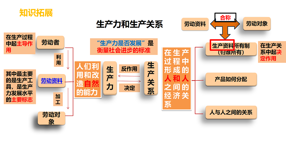 17502776第8页