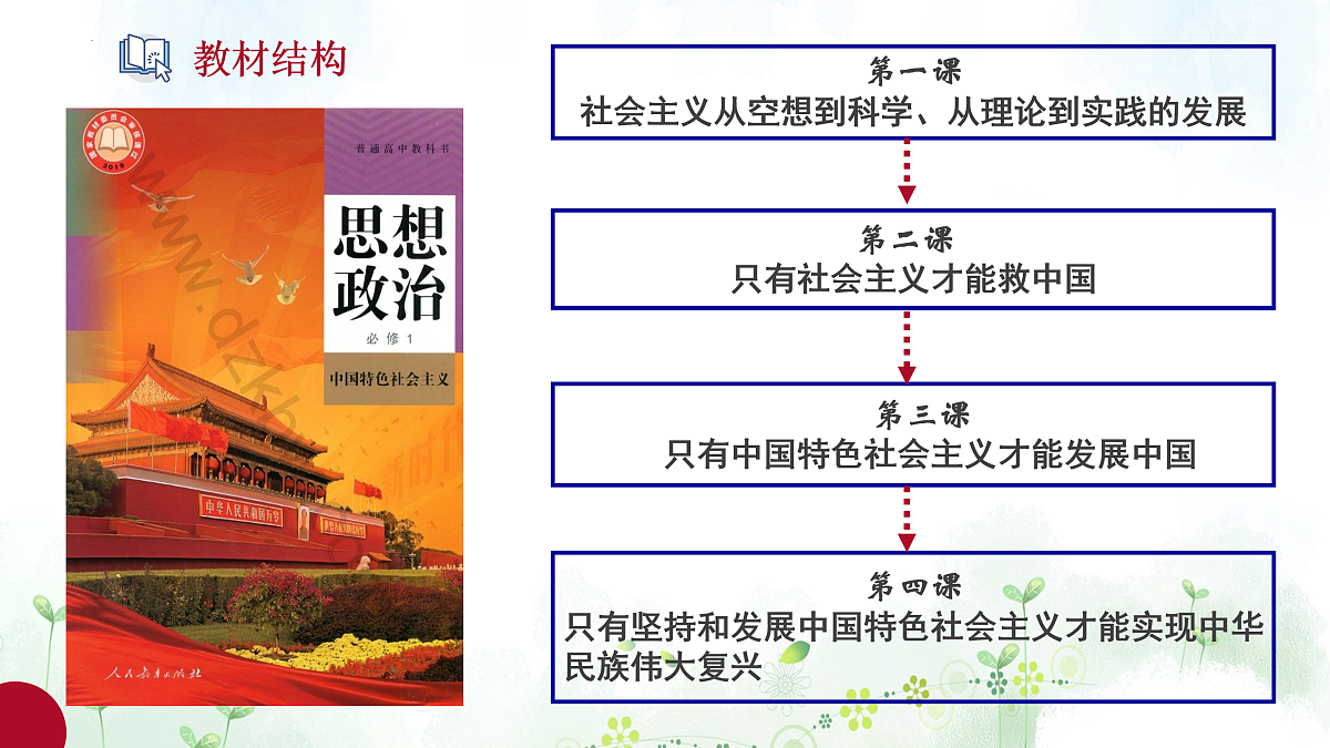 17502778第2页