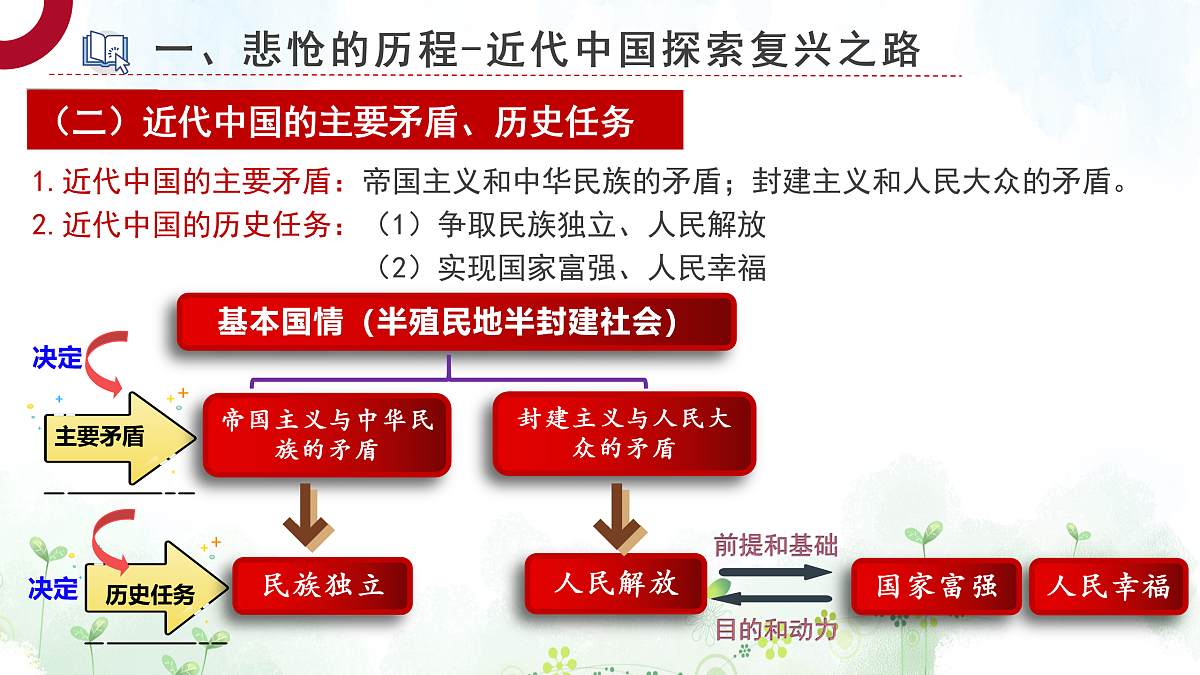 17502778第7页