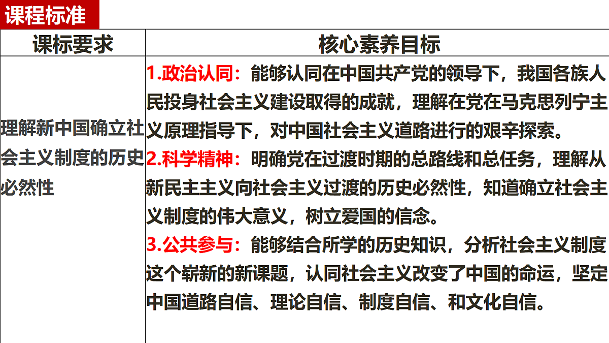 17502779第3页