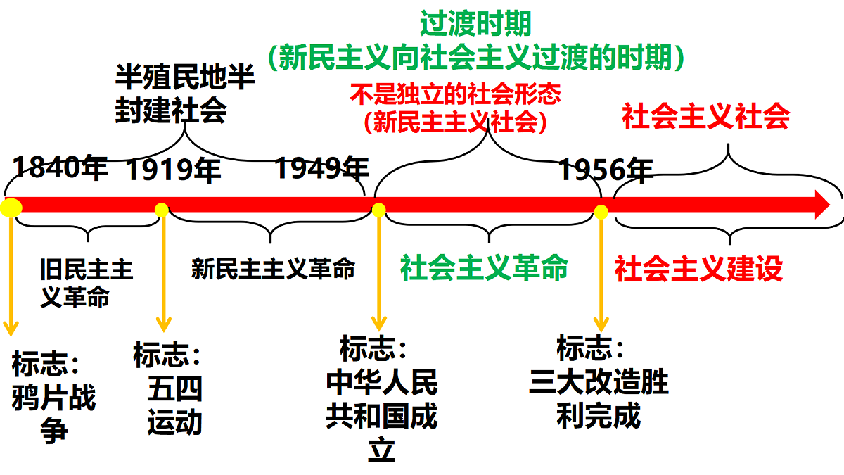 17502779第5页