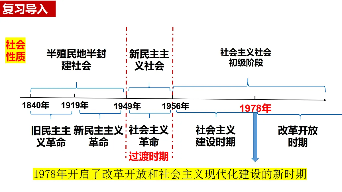 17502780第1页
