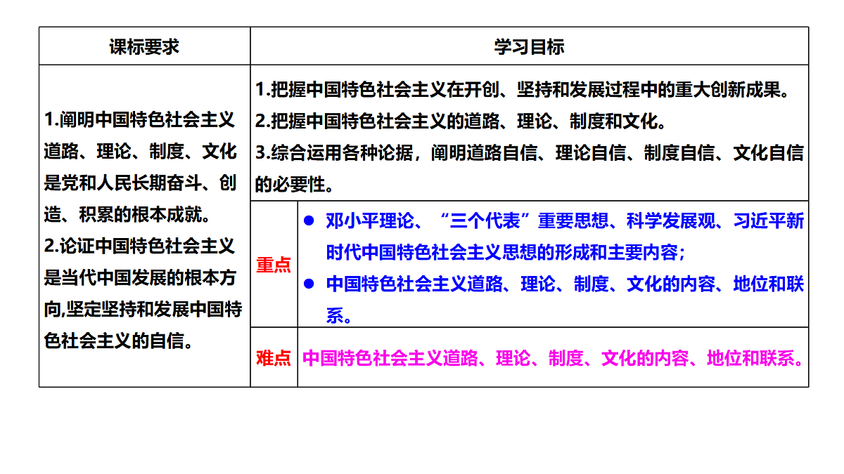17502781第3页