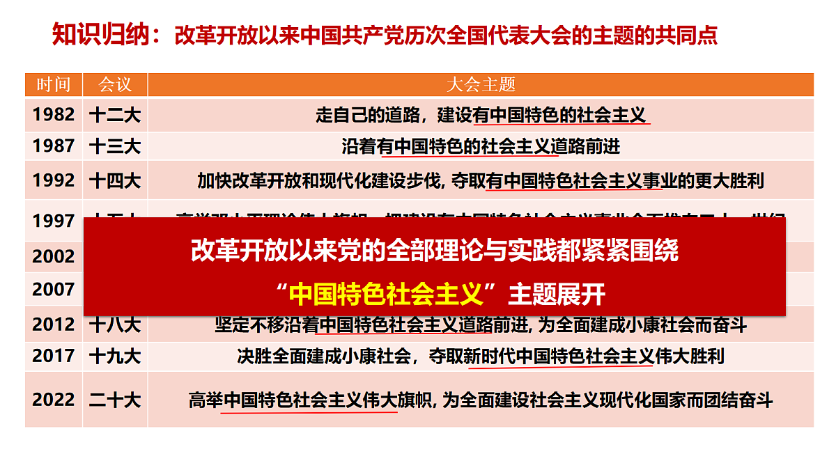 17502781第6页
