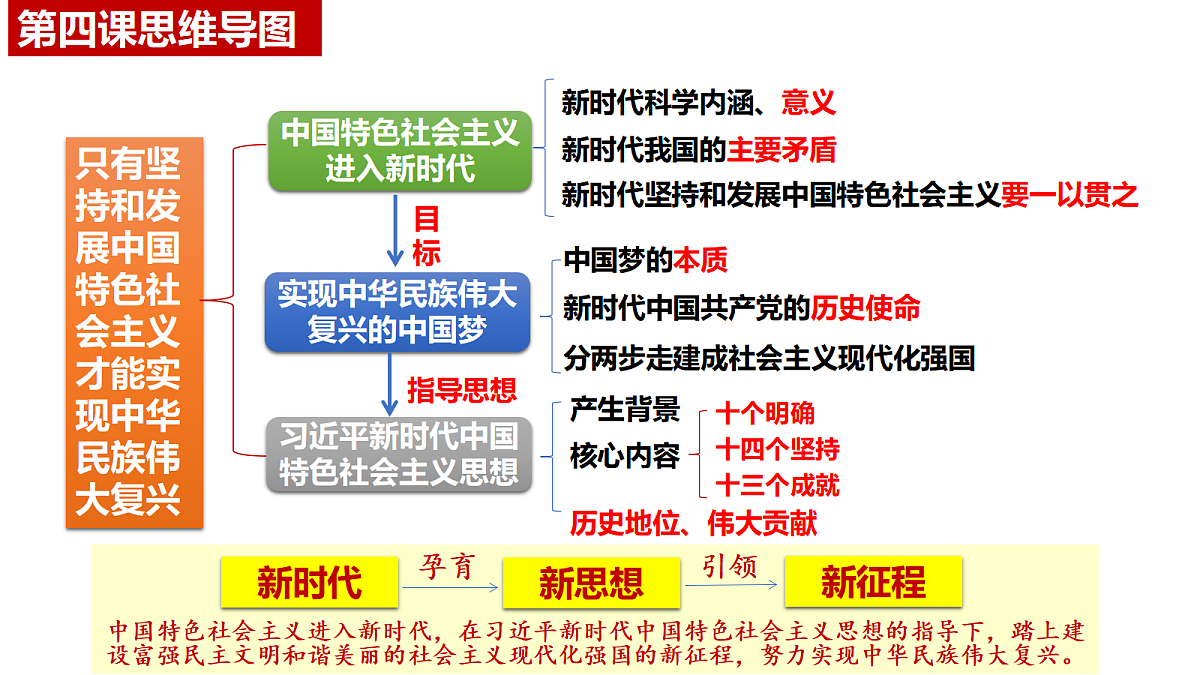 17502783第1页