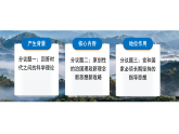 4.3 习近平新时代中国特色社会主义思想 课件 统编版高中政治必修一 中国特色社会主义