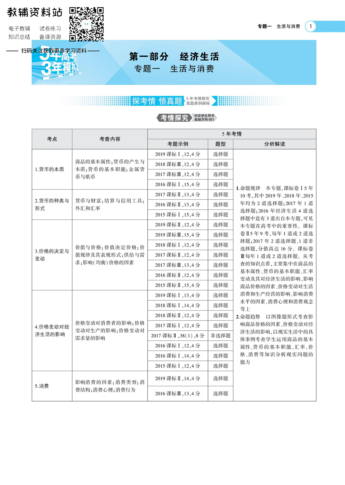 17502814第1页