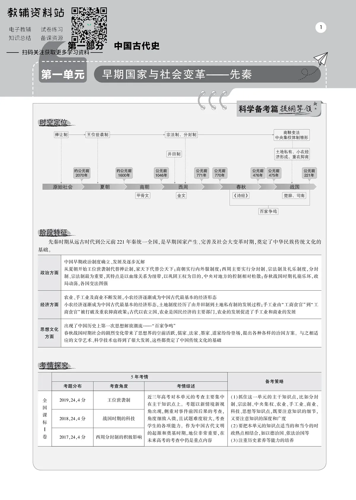 17502816第1页