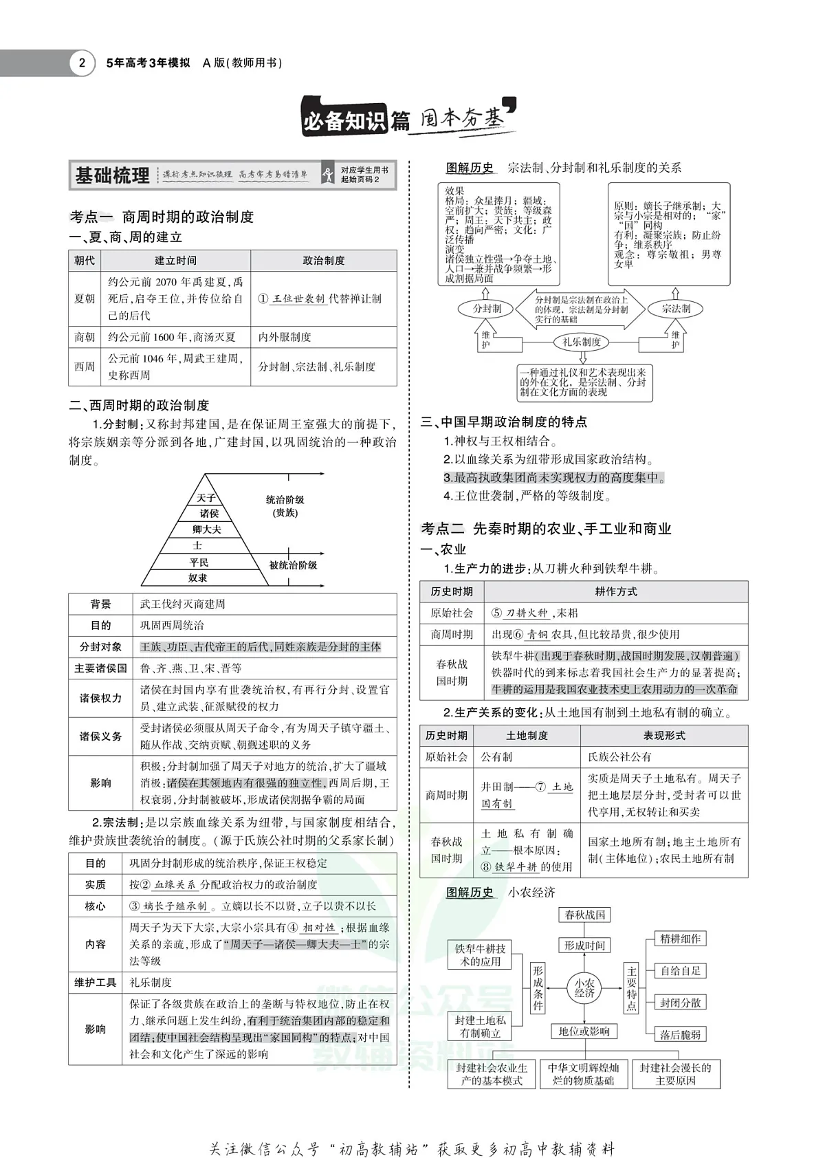 17502816第2页