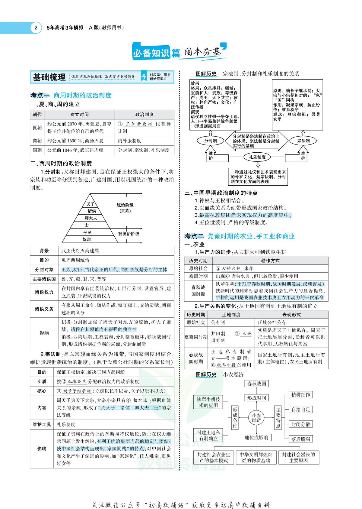 17502819第2页