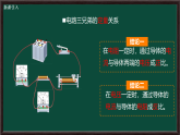 17.2 欧姆定律 课件 2025-2026学年人教版物理九年级全一册