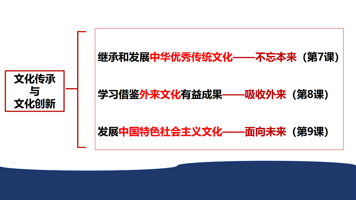 17503563第1页