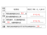 13.6　串联、并联电路中电压的特点 习题课件2025-2026学年物理沪粤版九年级上册