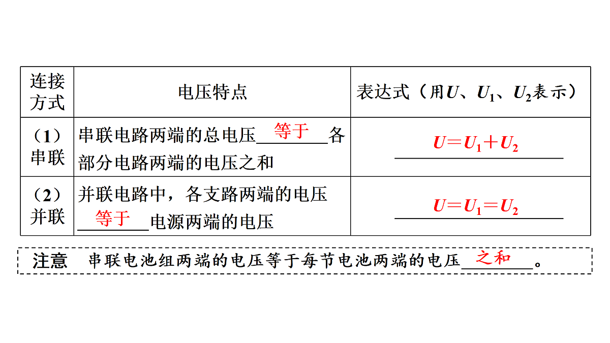 17503709第3页