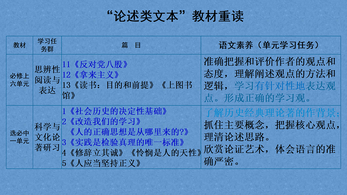 17503748第3页