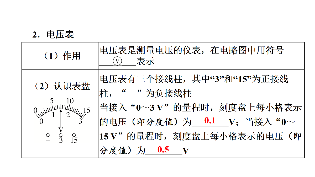 17503916第4页