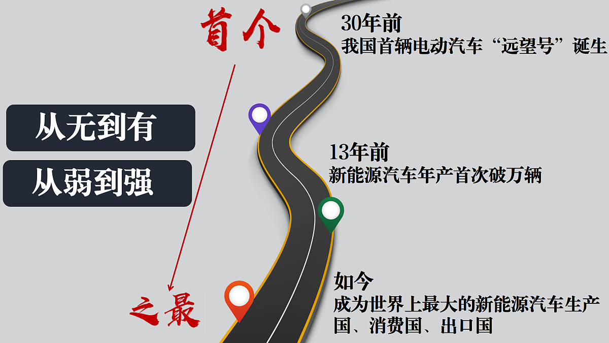 17503919第3页