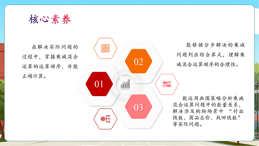 1.2《小熊购物（2）》（课件）第3页