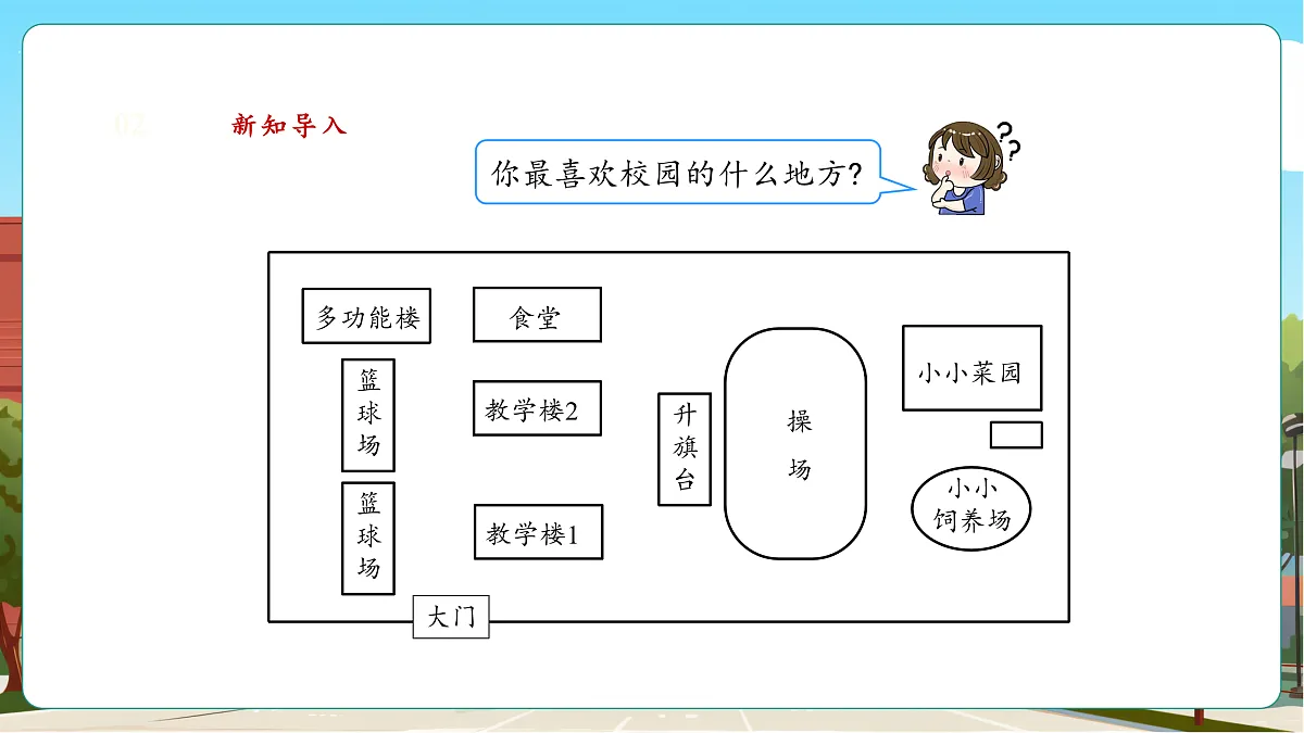 记录我们的校园1《美丽的校园》（课件）第5页