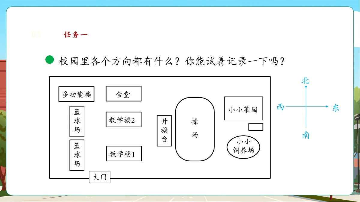 记录我们的校园1《美丽的校园》（课件）第7页