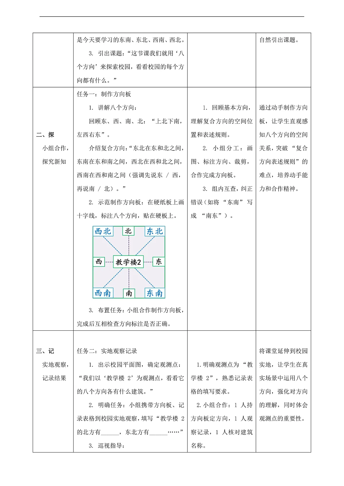 北师大版三上 记录我们的校园2《校园里的八个方向》（教案）第2页
