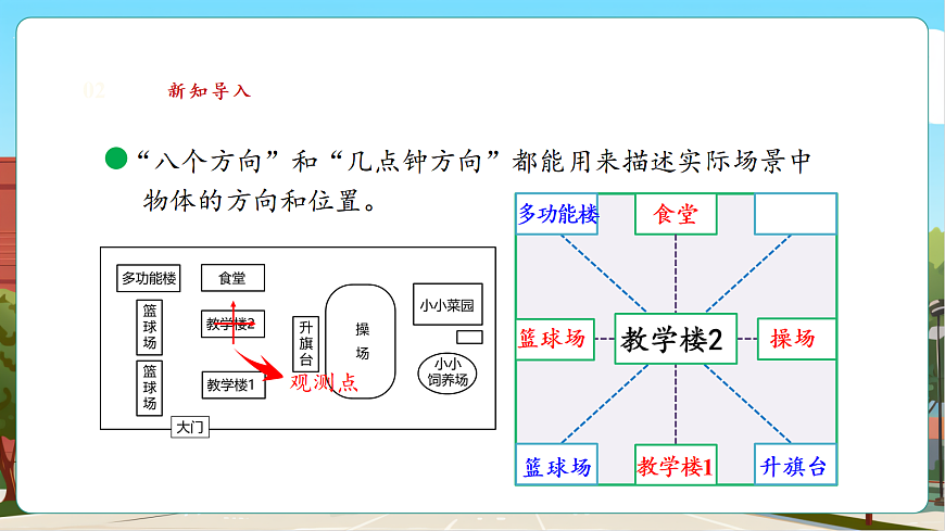 记录我们的校园4《介绍美丽的校园》（课件）第4页